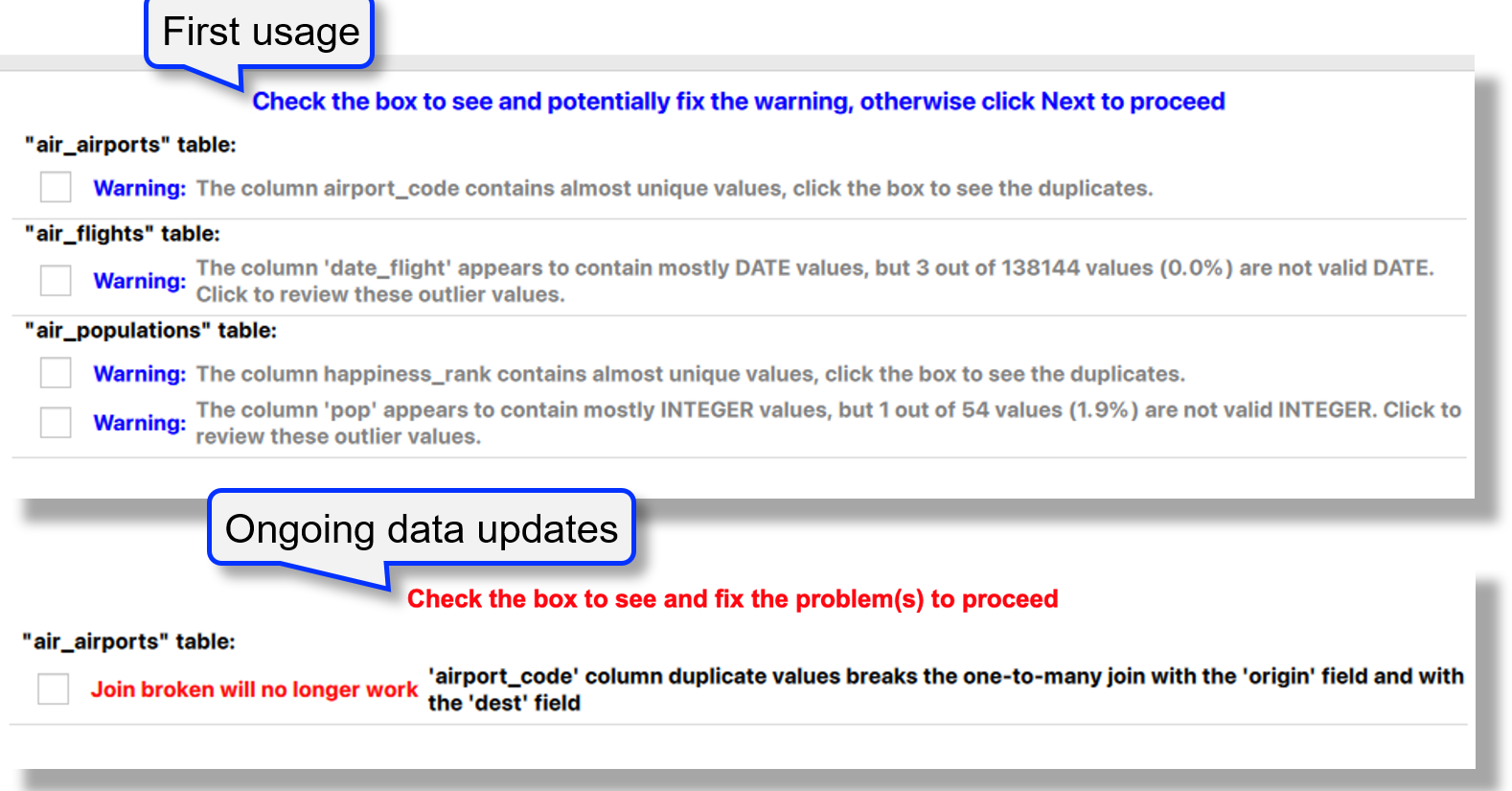 Data intake wizard flagging column type mismatches and duplicate values across multiple tables, with checkboxes to review each warning